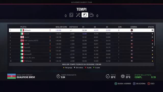 FMP1 - GP  Baku - NyxCam