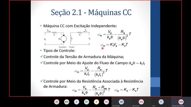 Máquinas Elétricas II   Encontro 14