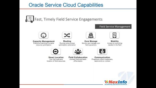 Using Oracle Service (CX) Cloud to Gain Deeper Insight Into Your Organization & Your Customers