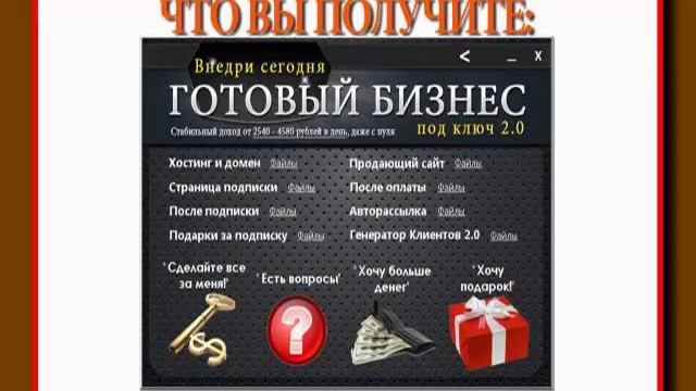 Готовый бизнес под ключ, интересные идеи бизнеса