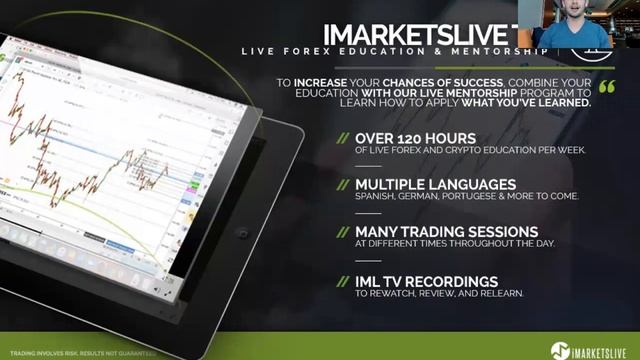 Intro To Trading