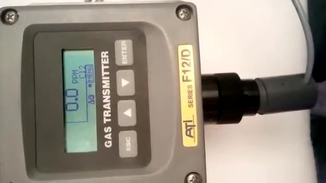 TRANSMISOR ATI F12 CL2