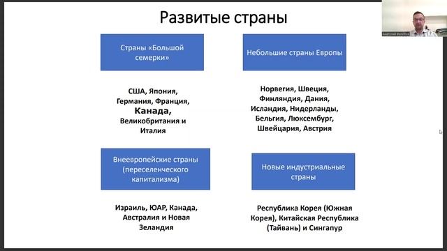 География. Олимпиадный резерв 10-11 класс Тема 2