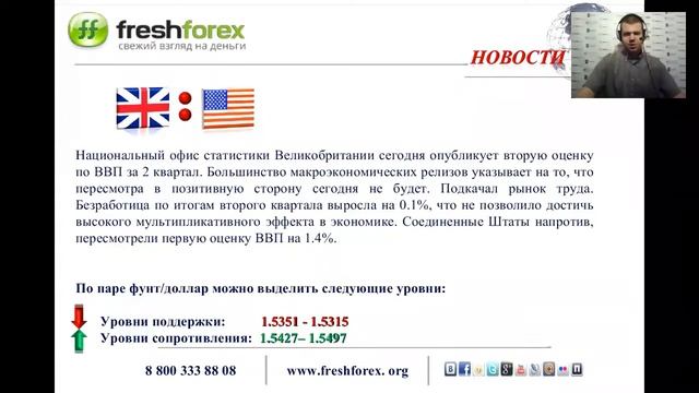 Ежедневный обзор FreshForex по рынку форекс 28 августа 2015