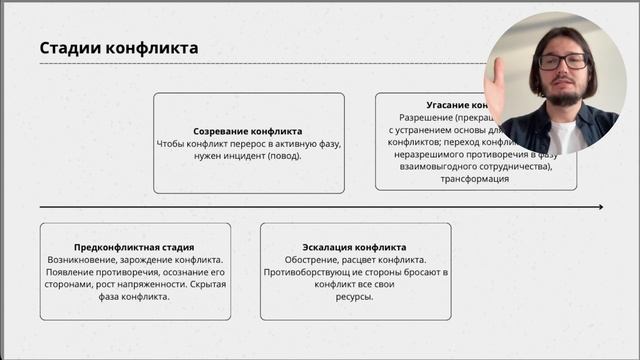 7. соц конфликт ОГЭ