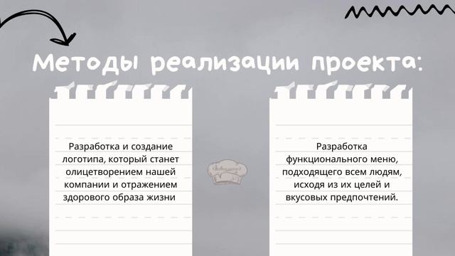 ЗОЖик- это проект, направленный на популяризацию ЗОЖ в городе Краснодар.