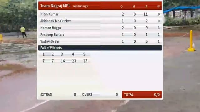 Live Cricket Match | Team Nagraj MPL vs Team Dhruv MPL | 15-Sep-21 08:08 AM 7 overs | MPL 2 - 2021