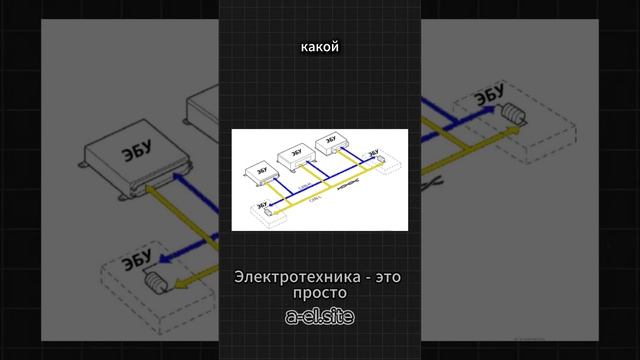 Канальный уровень CAN шины#автоэлектрик#автоэлектрика#автодиагностика#autel#launch#delphi#сканматик