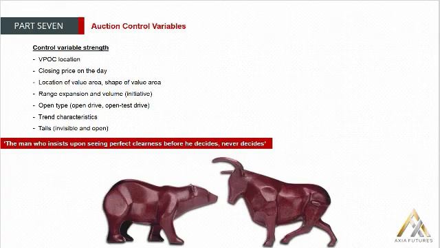 140. MODULE 2 - THE PROFICIENCY PART 7-8 Auction Control Variables