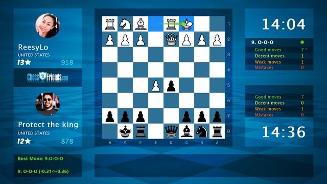 Chess Game Analysis: ReesyLo - Protect the king : 0-1 (By ChessFriends.com)