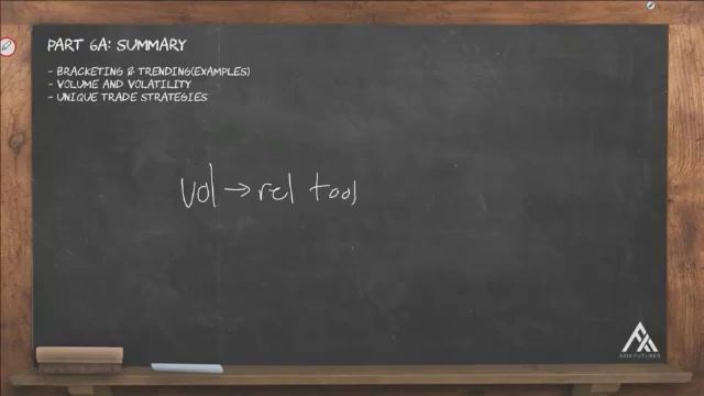 116. MODULE 2 - THE PROFICIENCY PART 6-14 Part 6A Summary