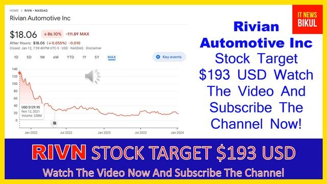 RIVN Stock-Rivian Automotive Inc Stock Breaking News Today |RIVN Stock Price Prediction | RIVN Stoc