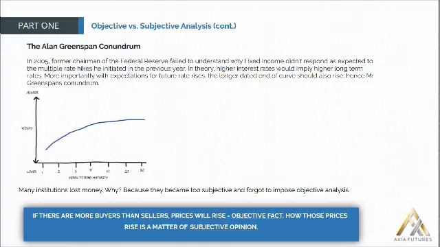 16. MODULE 1 - THE APPRENTICESHIP PART 1-17 Objective vs Subjective Analysis(cont)