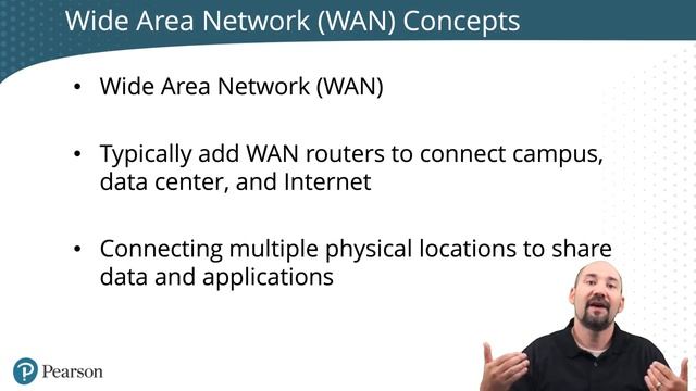 006. 2.5 Wide Area Network (WAN) Concepts