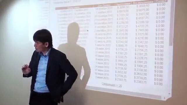 Кухня работы в Alivemax от Михаила Бочкина!!!!