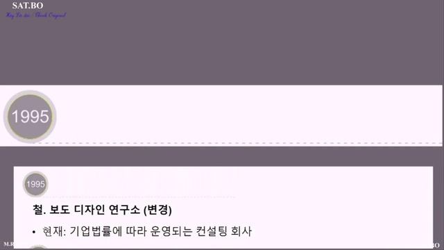 Korean Language - HISTORY M.R.B METRO 1936 ÷ 2021 /  MILESTONES SAT BO MRB 1936 ÷ 2021