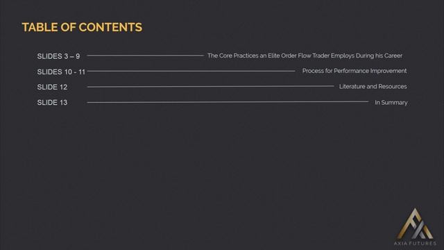 147. Module 15 –2 Table of Contents