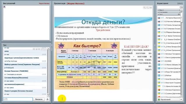 Стиль жизни. Ивлева Мария
