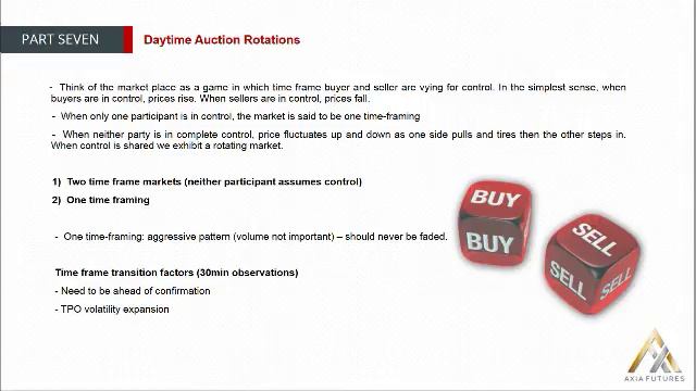 134. MODULE 2 - THE PROFICIENCY PART 7-2 Daytime Auction Rotations