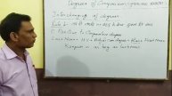 Degrees of Comparison (part-2) by K. K. Sir. Important for all general competitions.