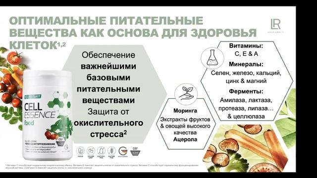 sell Essens клетки основа жизни