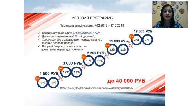 новые программы Девяткина Наталья