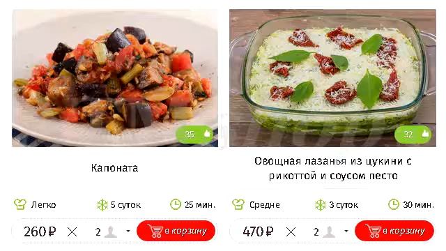 Овощи от ШефМаркет