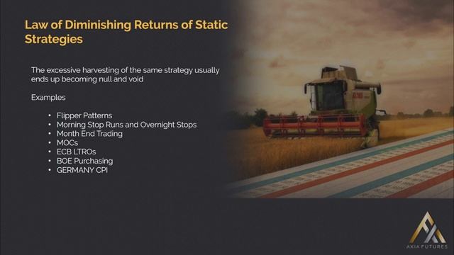 144. Module 14 –4 Law of Diminishing Returns of Static Stragies