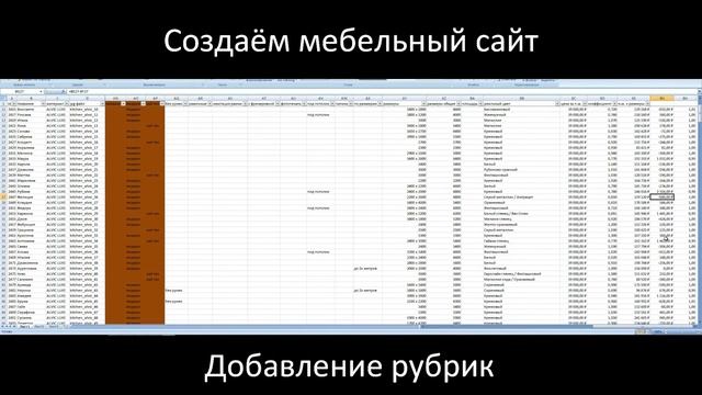Делаем сайт Кухни на заказ. Часть 5. Добавление и присвоение рубрик записям.