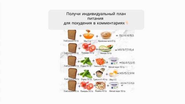 спортивное питание план