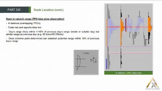 126. MODULE 2 - THE PROFICIENCY PART 6-24 Trade Location(cont)