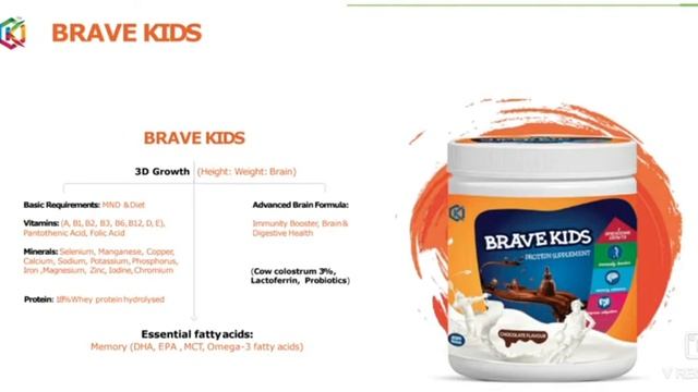 Benefits Of Brave Kids OK LIFE CARE - Team Victor