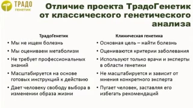 Проект ТРАДО Генетик   программа долголетия часть 1