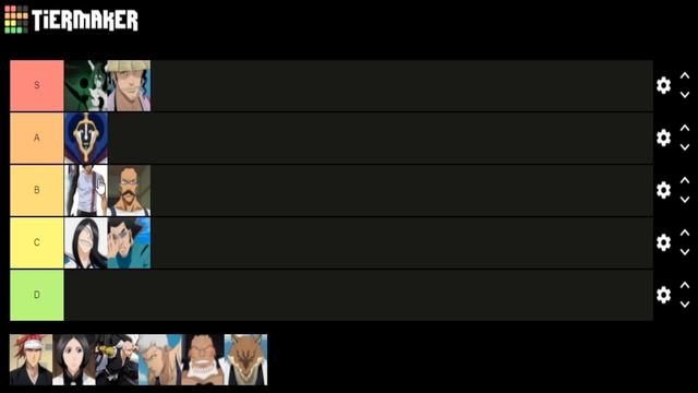 Black Tortoise Tier List! [Bleach Immortal Soul]