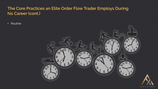 153. Module 15 –8 The Core Practice an Elite Order Flow Trader Employs During his Career