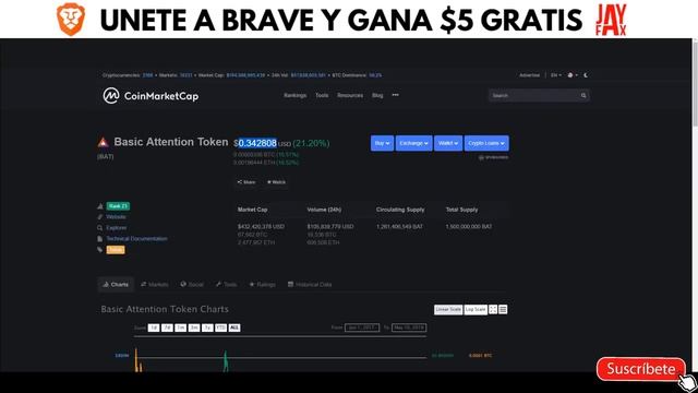 GANE $1000 POR USAR EL NAVEGADOR BRAVE 2019   NAVEGADOR BRAVE ESPAÑOL  BAT BRAVE