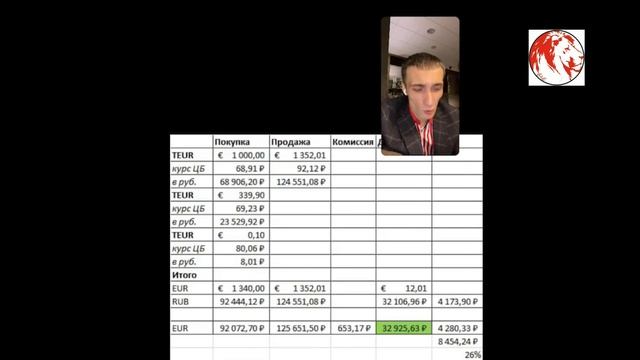 БОБИЖ Канал о жизни, психологии и деньгах