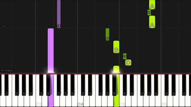 River Flows In You - Yiruma Piano Tutorial