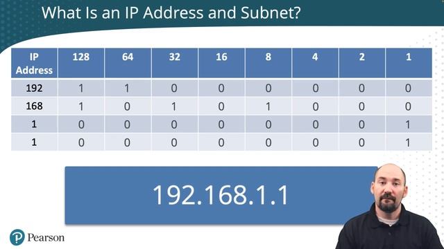 002. 1.1 Introduction to Routers and Routing Concepts