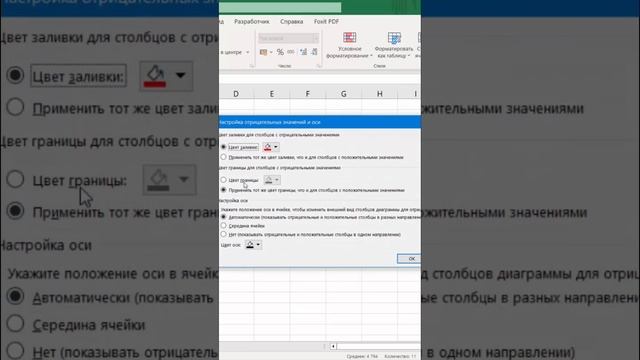 Гистограмма для визуализации продаж в Excel