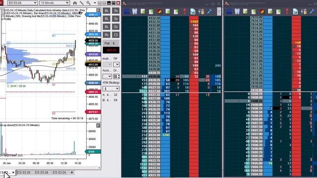 trading nasdaq and es500 live futures trading in ninjatrader and jigsaw