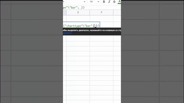 Графики SPARKLINE прямо в ячейках. Google-таблицы