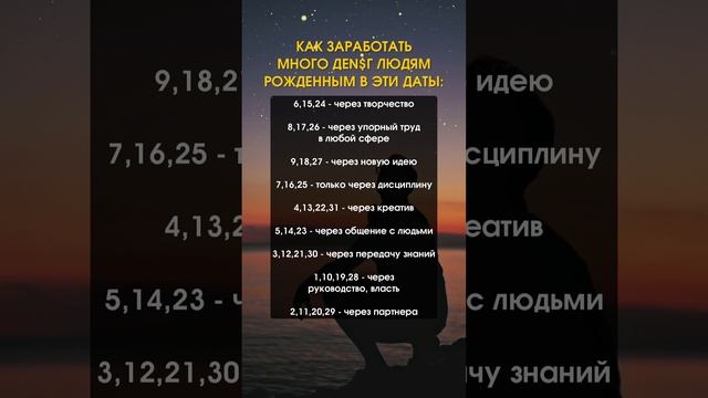 Забирай гайд в моем телеграм канале в описании профиля