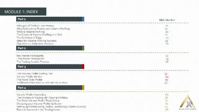 3. MODULE 1 - THE APPRENTICESHIP PART 1-3 Module 1 Index