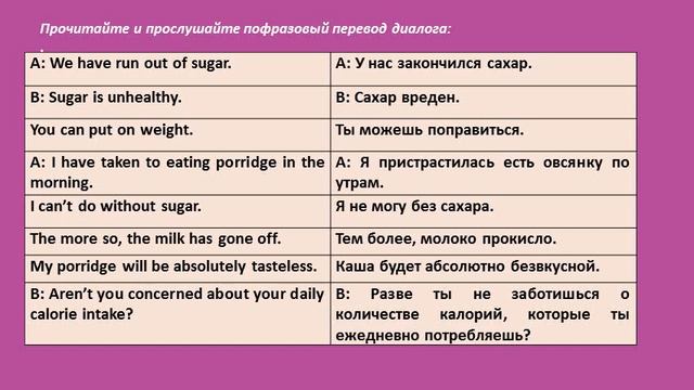 Unit 5. Food