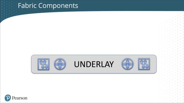 005. 2.4 Fabric Components