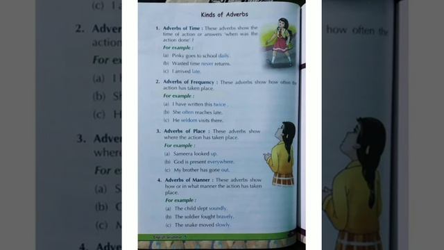 Class-5th.     Ch-15.      The Adverb