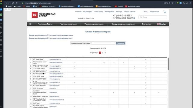 Начало ! Обзор брокеров