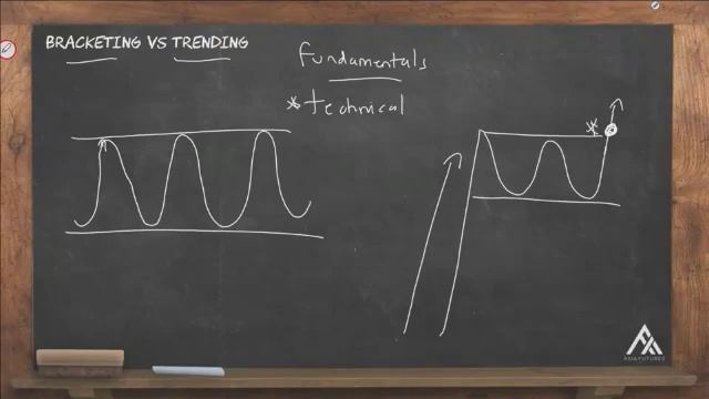 113. MODULE 2 - THE PROFICIENCY PART 6-11 Bracketing vs Trending(cont)