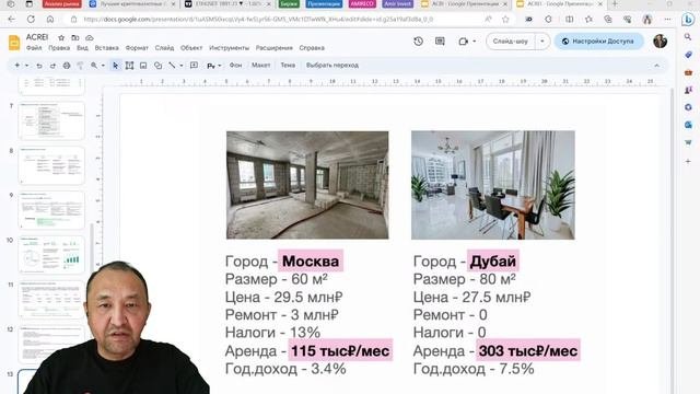 ACREI: платформа коллективных инвестиций в бизнес на недвижимости | 18.07.2023